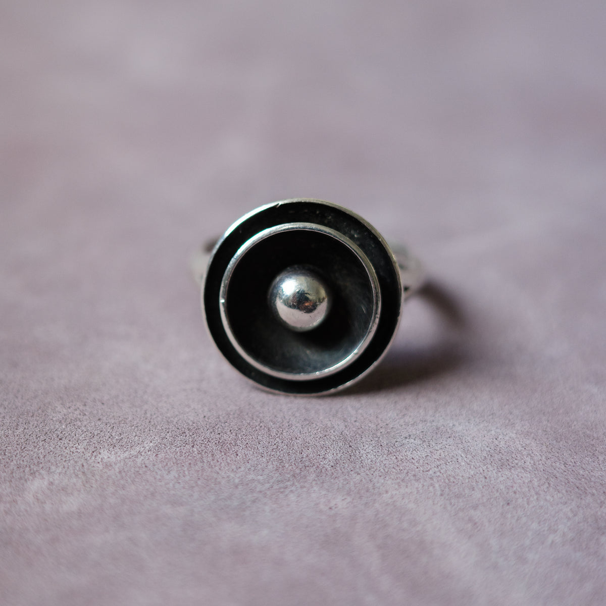 N.E From circular ring